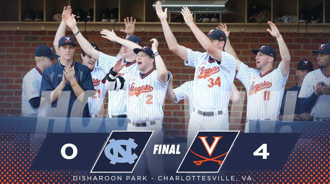 UVABaseball's tweet photo. HOOS WIN!!! The Cavaliers earn their 6th shutout of the season (3rd in ACC play) in a 4-0 win over UNC!

WP: Casey (5-2)
S: Abbott (4)

Eikhoff/Comer: 2 hits, 1 RBI each https://t.co/oVHIMgc3Ph