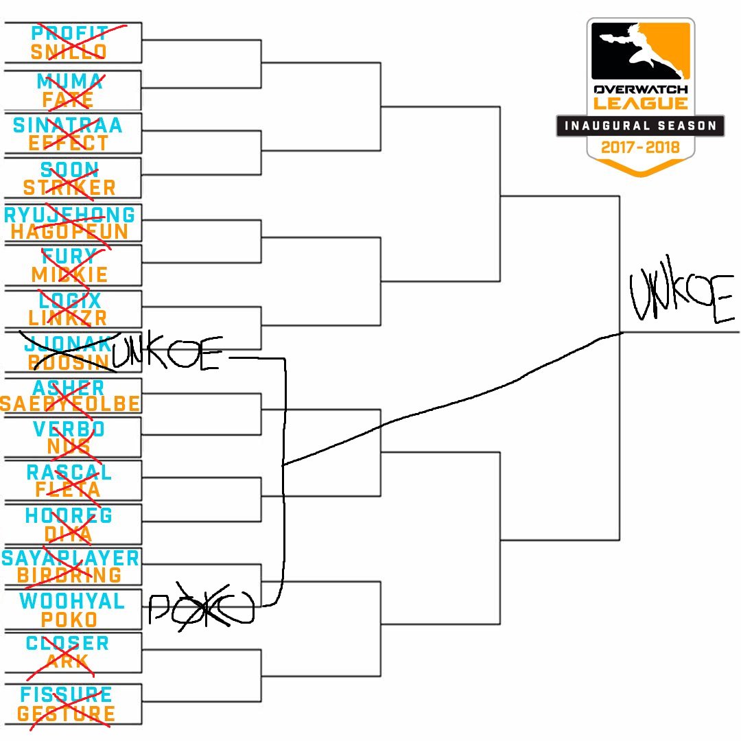 A_Bottle's tweet photo. @Spitfire Unkoe https://t.co/Fn0m7qID5J
