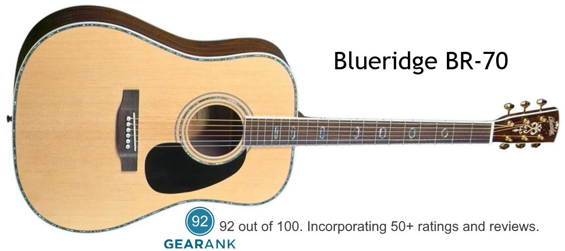 GearankMI's tweet photo. The #Blueridge BR-70 from @Sagamusic is the Highest Rated Acoustic Guitar between $500 and $1000:
https://t.co/bw8333IunK

#AcousticGuitar #AcousticGuitars #BestGuitars https://t.co/vWn0GRVIax