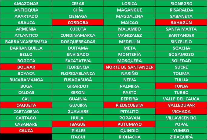 LUISIVANLLANOS's tweet photo. Solo faltan 12 secretarías para llamar audiencias docente concurso 2016. Señor secretario y gobernador Bolivar hasta cuándo? @dumek_turbay @OscarMarinv @SEDBOLIVAR @CNSCColombia @fecode @YanethGiha @Unipamplona #audienciasya #listasfaltantesya https://t.co/Wj7FMEjtzh