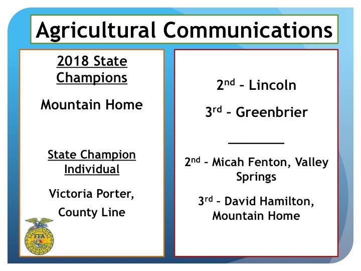 Arkansas FFA tweet media