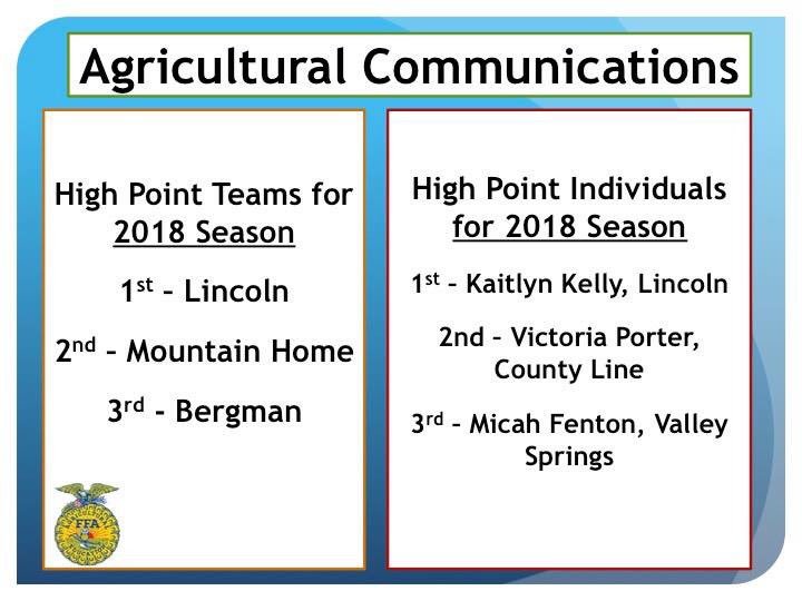 Arkansas FFA tweet media