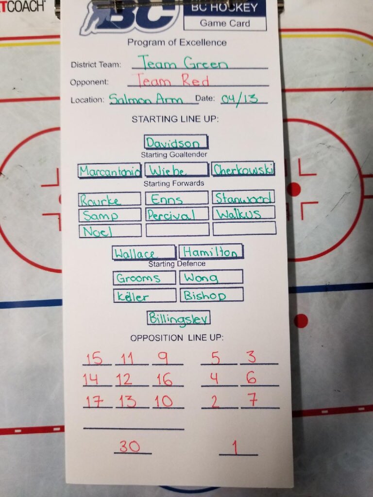 BCHockey_Female's tweet photo. Game 2 is underway! #TeamBCGreen vs #TeamBCRed https://t.co/oV1dKwECov