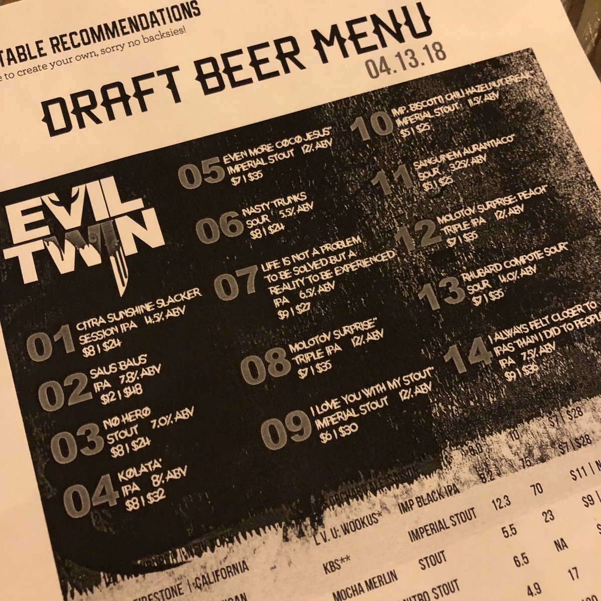 PPCBP's tweet photo. It’s time! 👹 We have 14 devilishly delicious gems from @EvilTwinBrewing just waiting to be poured. Get a glass (or a few) by 2 am tonight! 🍻 #taptakeover #eviltwinbrewing #ppcbp #njcraftbeer https://t.co/v9w6aUdcgp