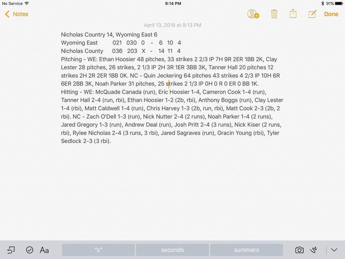 sddsports's tweet photo. Nicholas County 14, Wyoming East 6
Aptly-named freshman Rylee Nicholas 2-4 3 runs, 3 rbi for Nicholas County. Tyler Sedlock was 2-3 3 rbi) and Josh Pritt 2-4 3 rbi for Grizzlies. Tanner Hall 2-4 (run, rbi) and Matt Cook 2-3 (2rbi) for East.
#wprepbase https://t.co/nGnQFHqf1Q
