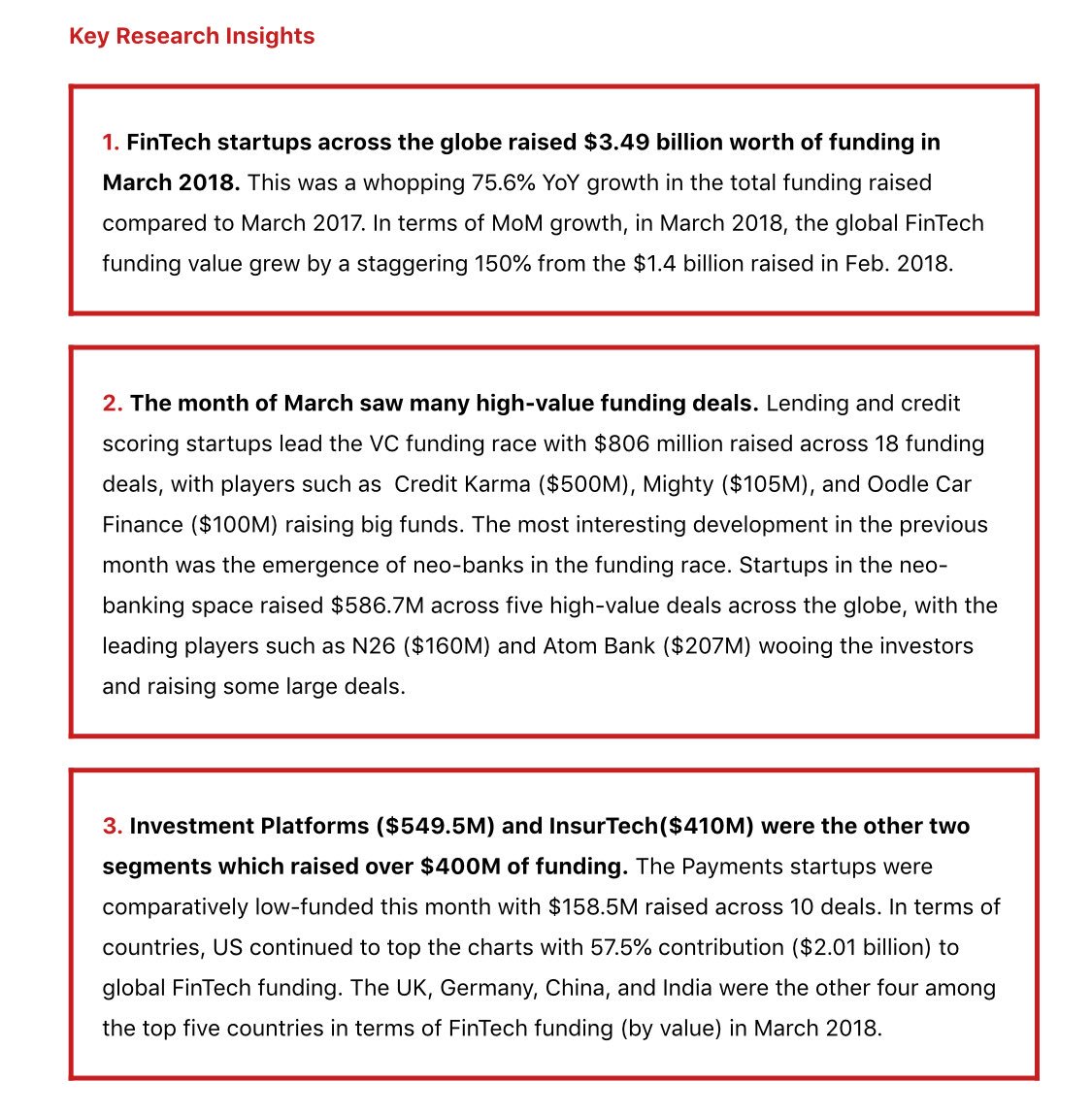 agentic_ai's tweet photo. March 2018, monthly #fintech #funding trends by @gomedici  
One interesting thing was that just neo-banks raised $586.7M last month 🌎 (5 deals)... @n26 ($160M), @atom_bank ($207M), @solarisBank ($69.7 million) and Brazil’s @nubank ($150 million) #investorsBullish #StillDoubt 🤔 https://t.co/VZh0zYjXP8