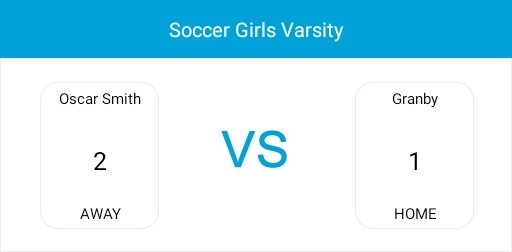 collirde's tweet photo. Overtime win for the lady Tigers!
@OscarSmithHigh @OFSAmbushNation https://t.co/B1wleTMIT6