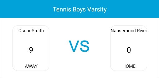 collirde's tweet photo. Looks like it was Game, #SmithSet and Match.
@OscarSmithHigh @OFSAmbushNation https://t.co/bNh3mYEss1