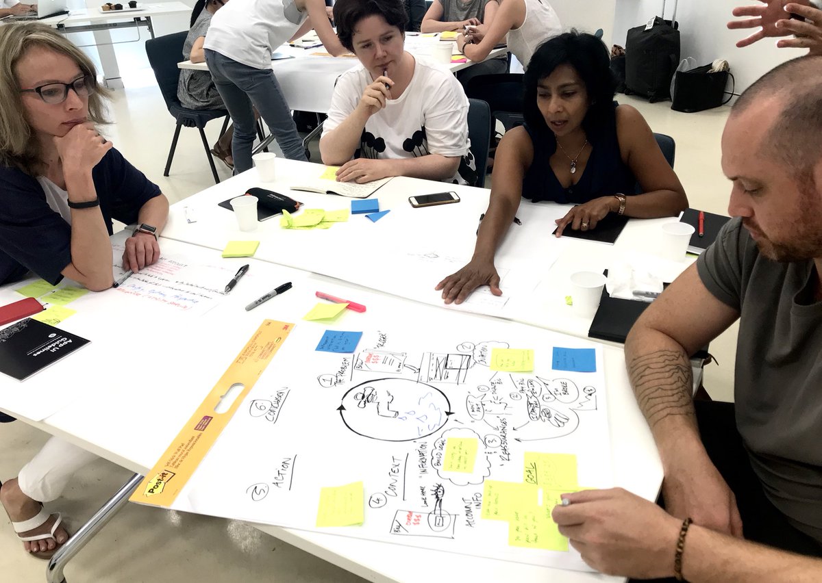 ixda_sydney's tweet photo. Do or do not. There is no try. https://t.co/SouVECcVv0