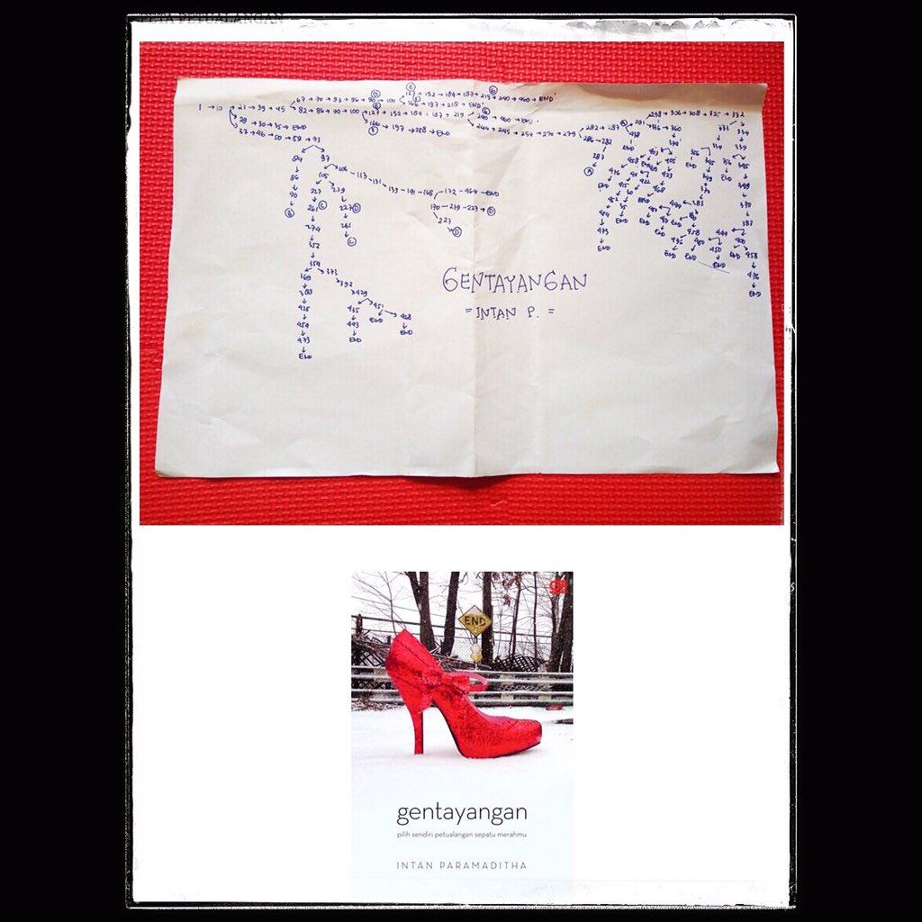 sihirperempuan's tweet photo. Blogger buku Dipidiff membuat peta novel Gentayangan untuk pembaca yang tak ingin tersesat. #contekan
"... Selalu ada kemungkinan kita lupa sudah lewat 'jalan' yang ini atau justru yang itu, lalu bisa jadi akhirnya kita merasa lelah." https://t.co/DSwC6aYP0N https://t.co/A98exzj1vd