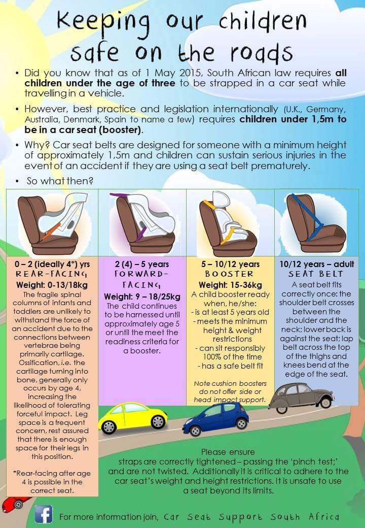 Funmammasa1's tweet photo. Sharing from @carseatsupport https://t.co/oxqGF8a3mv