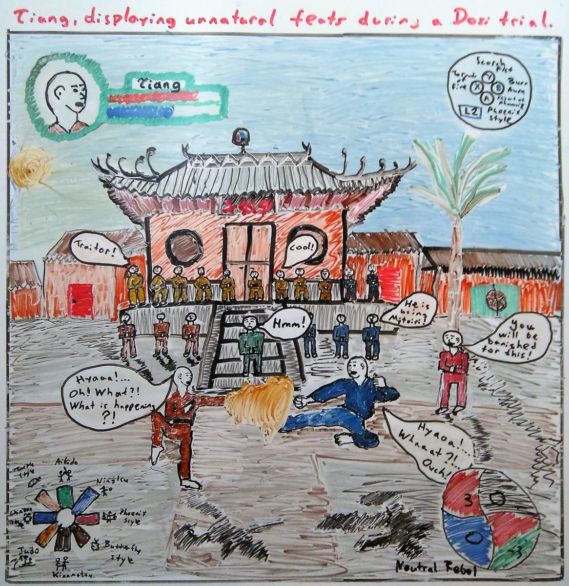 chasetailgames's tweet photo. A #MarkerArt of Tiang's graduation contest, when he first discovers he is an Ambivalent, and is expelled from Dosi Temple. #conceptart #gameart #screenshotsaturday #RPG #indiedev #leveldesign #StringsofAmbivalence https://t.co/kKBGKE7WG4