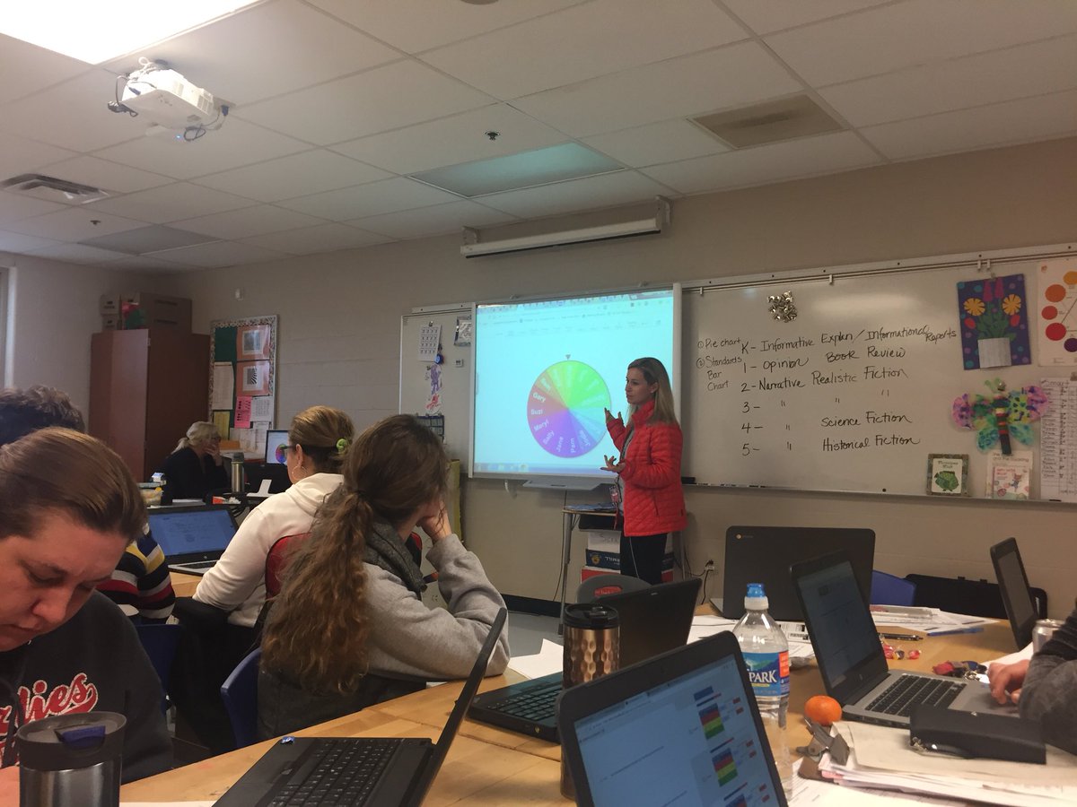 Voris_CLC's tweet photo. At #vorisclc we celebrate having many teacher leaders that share their knowledge with others! https://t.co/UXh4laHskK