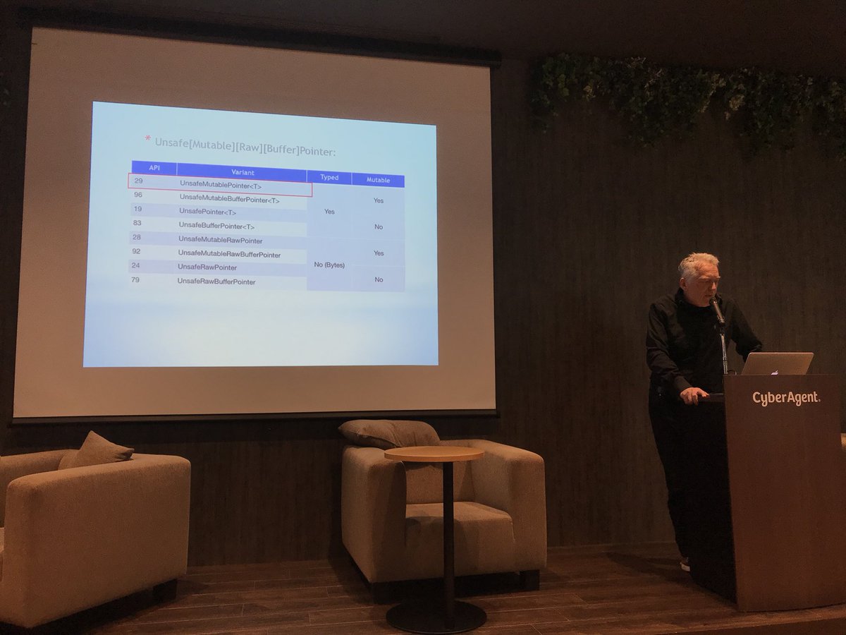 Tokyo iOS Meetup (@TokyoiOSMeetup) / Posts / X