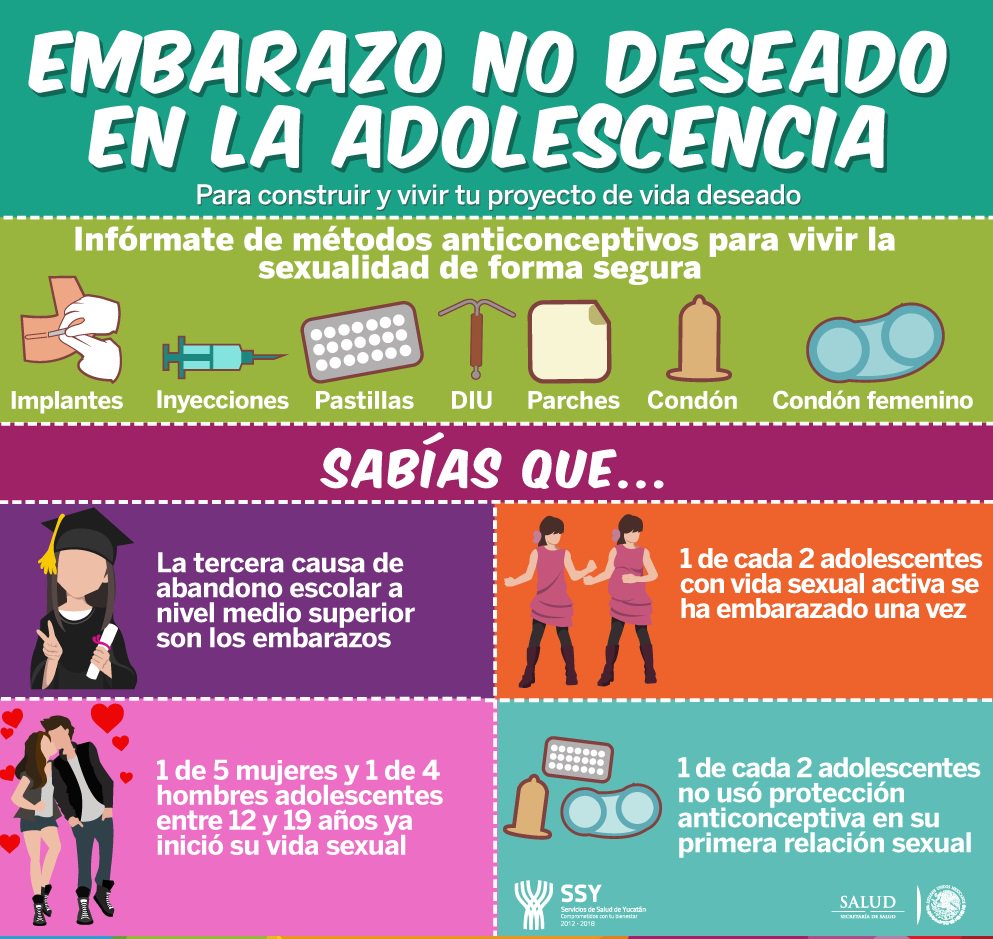 تويتر \ Planificación familiar. (PlanificacionF@) تويتر \ Planificación familiar. (PlanificacionF@)
