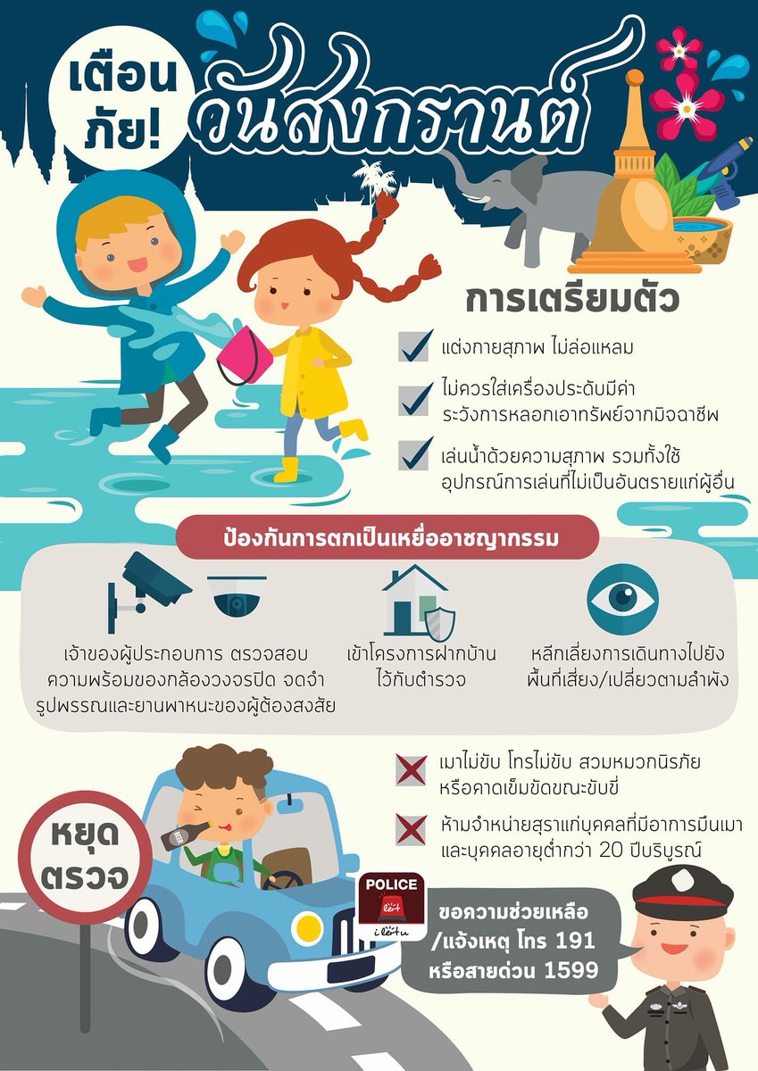 การเตรียมตัวเล่นสงกรานต์