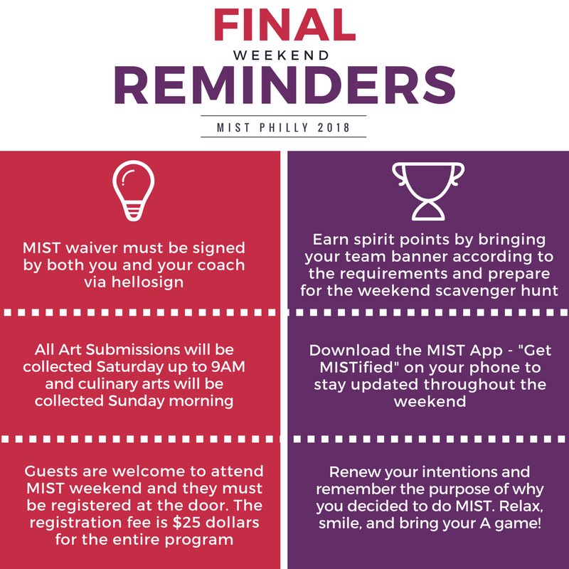 MIST Philly tweet media