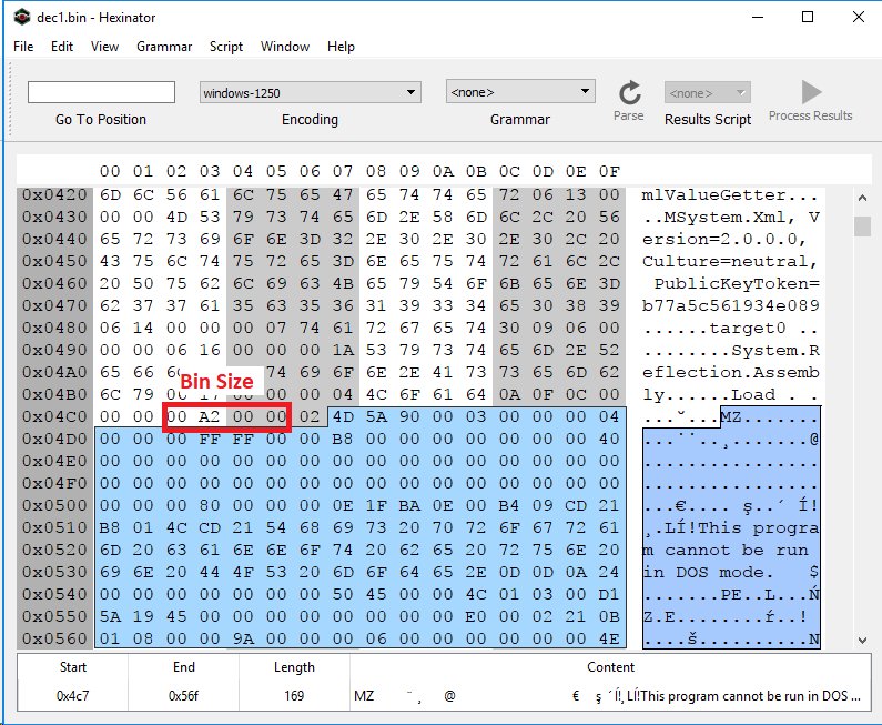 DissectMalware's tweet photo. Extracted heavily #obfuscated #net bin from #encrypted (#AES) &amp; #encoded (#Base64) string in a #VBA embeded in an #RTF doc (exec by #servlet)
Absolutely no detection by AVs 
#VBA macro #dynamically #invokes one of the #NET method
@Dinosn @ItsReallyNick @hasherezade  @lennyzeltser https://t.co/zftluq933u