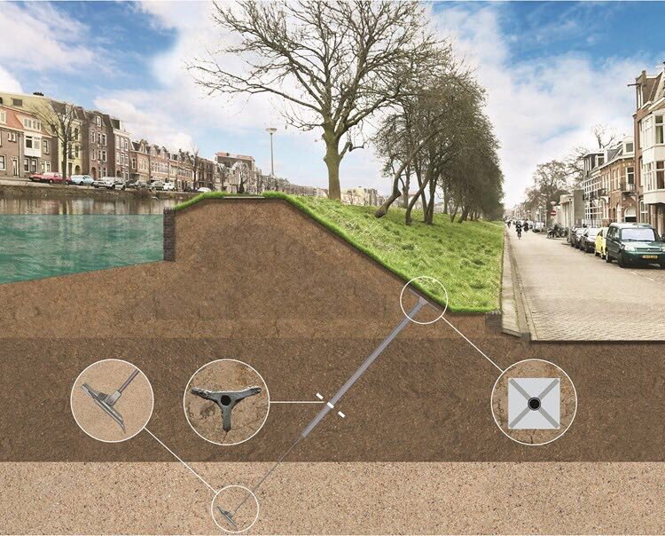 .@WaterschapAGV en @JLDcontracting starten in sept. aan dijkversterking in de Watergraafsmeer. Alweer een voorbeeld van #innovatie in  #hoogwaterbescherming <a href="/POVM_/">POV Macrostabiliteit</a>  Nieuwe dijkvernagelingstechnieken dragen bij aan betaalbare #waterveiligheid met minder impact op de omgeving.