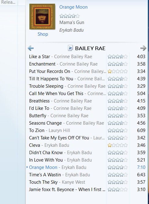 Te_Erika's tweet image. My Everything is Fine, I Have Peace of Mind, I Love My Life Playlist. #InstantRelaxation #AnxietyRelief #Enlightenment #MusicMatters #playlist