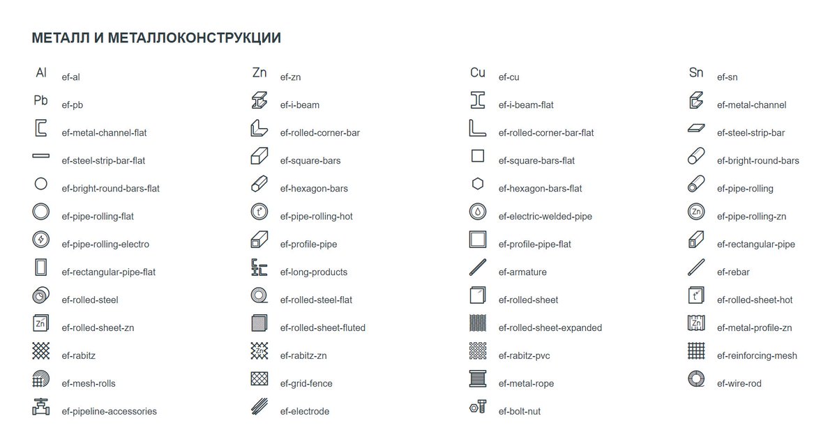 altop_media's tweet image. Добавлено 50 новых иконок по теме "Металл и металлоконструкции"
font.elasto.site

#icons #fontawesome #webicons #elasto #font #altop #metal #steel