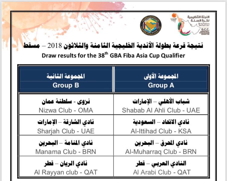 بطولة الاندية الخليجية لكرة السلة