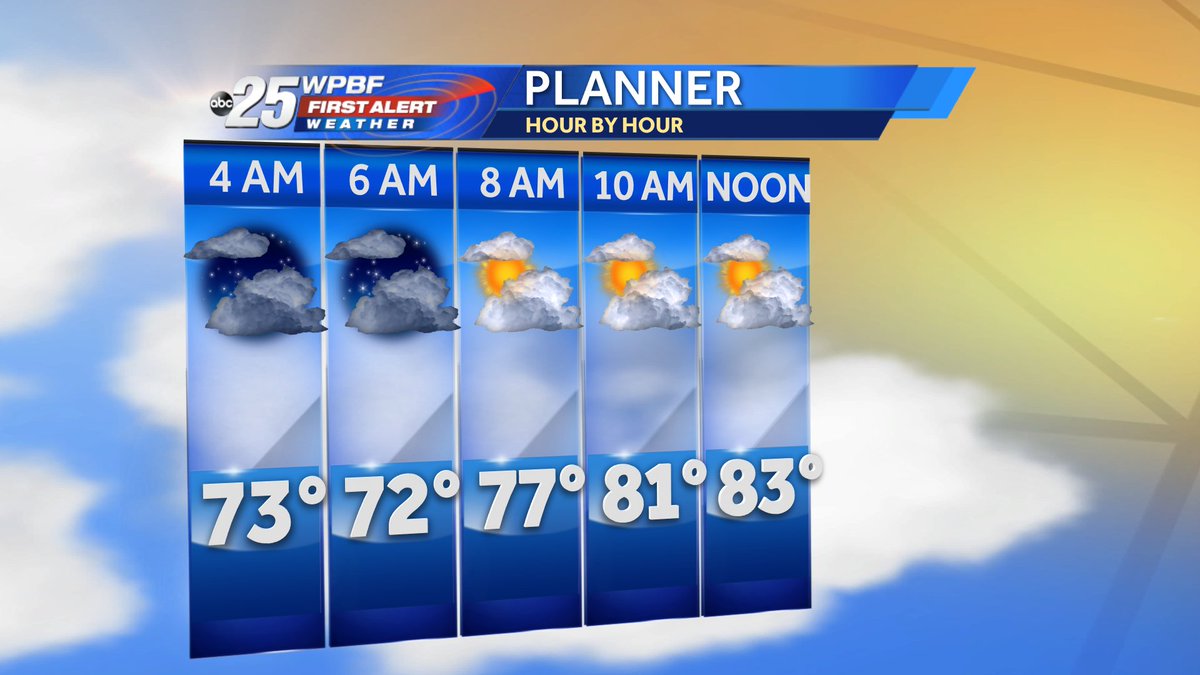 WPBF_Vanessa's tweet photo. Here's the forecast for the next few hours. #wpbfweather #wpbfstorms https://t.co/LQRJs7ZfLU