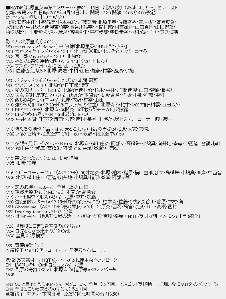 NGT48 単独コンサート 北原里英卒業コンサート キラキラ缶バッジ NGT48 単独コンサート 北原里英卒業コンサート キラキラ缶バッジ