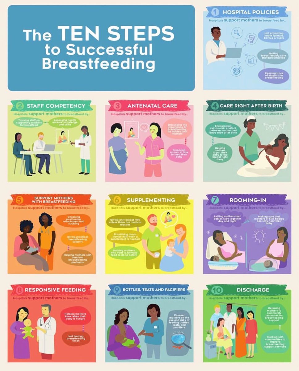 .@babyfriendly new.who.int/news-room/deta… Breastfeeding saves lives. Its benefits help keep babies healthy in their first days and last will into adulthood," says UNICEF CEO <a href="/APPGIFI/">Infant Feeding APPG</a> <a href="/BfN_UK/">The Breastfeeding Network UK</a> <a href="/AssocBfMothers/">ABM</a> <a href="/MidwivesRCM/">Royal College of Midwives 💙</a> <a href="/MIRU_UK/">MIRU_UoDHealthSci</a> <a href="/alisonthewliss/">Alison Thewliss</a> @SagefemmeSB <a href="/Carmel_duff/">Carmel</a> <a href="/annew1961/">Anne</a>