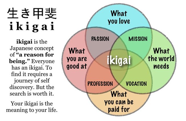LindaZonca's tweet photo. It is easy, isn't it? https://t.co/tScP4F3gu6