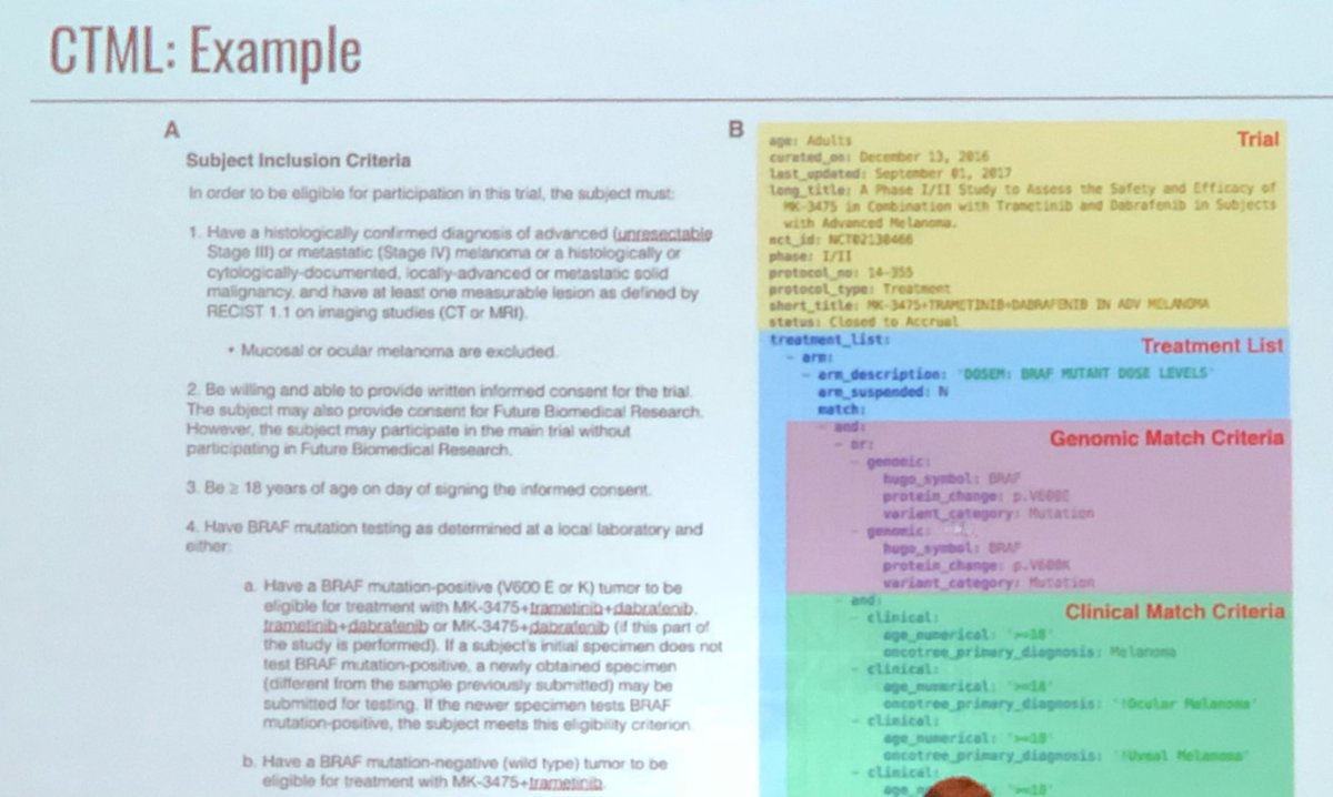 aftimosp's tweet image. Homogeneous structuring of eligibility criteria accross trials is needed for efficient trial matching, thus Clinical Trial Markup Language (CTML) #PrecisionMedicine #PrecisionOnc #AACR18