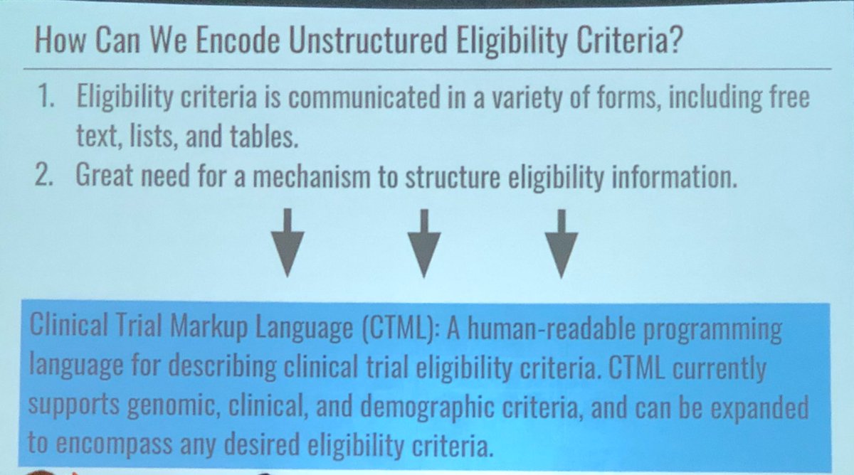 aftimosp's tweet image. Homogeneous structuring of eligibility criteria accross trials is needed for efficient trial matching, thus Clinical Trial Markup Language (CTML) #PrecisionMedicine #PrecisionOnc #AACR18