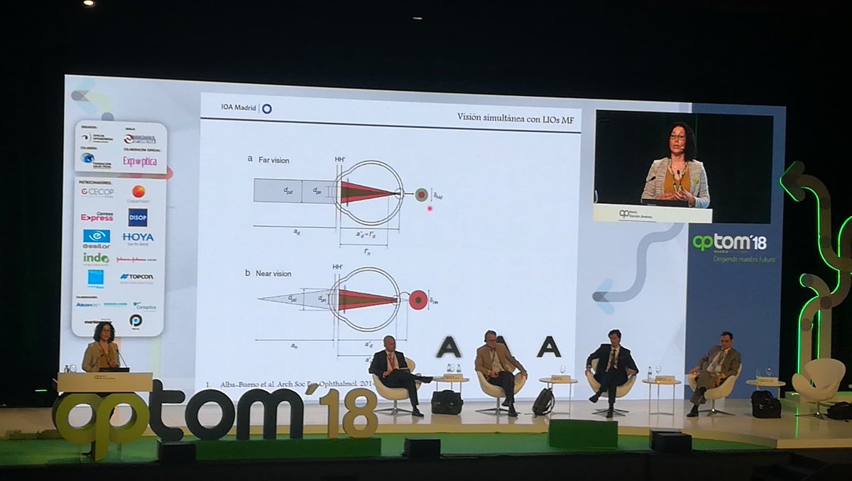kvin_mna_92's tweet photo. ¿Por qué se produce la reducción en la #SC? Por la #multifocalidad @OPTOMcongreso #Presbicia #OPTOM18 #IFEMA https://t.co/9esvHl16FH