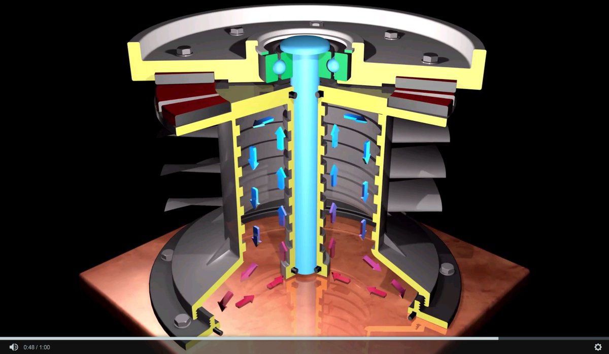 KiteComms's tweet photo. #Cinema4D animation is helping engineering businesses explain their products using great value for money animations. https://t.co/dNo6VtcPck https://t.co/ms0D0CDTKr
