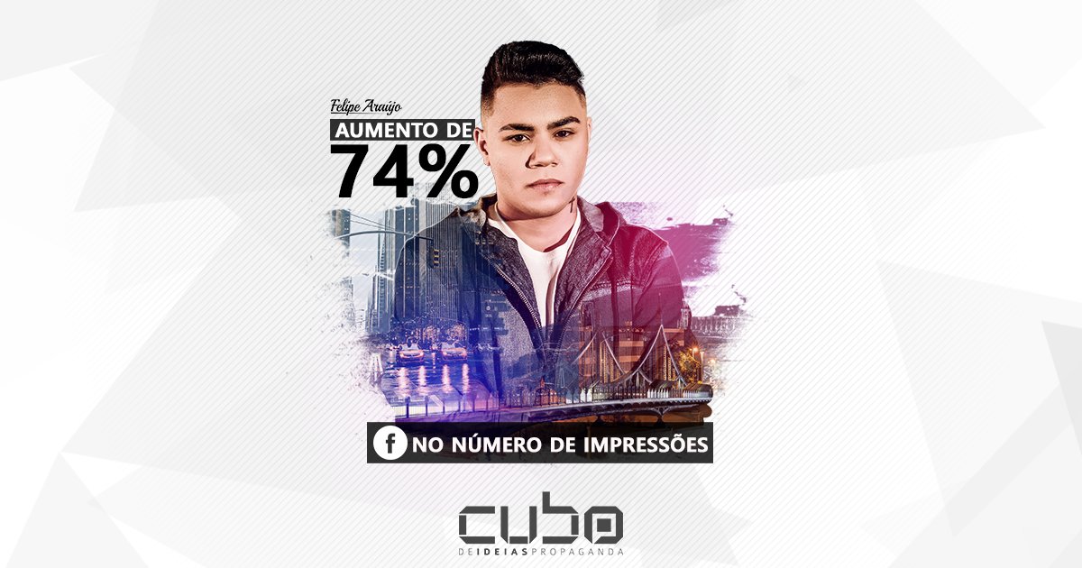 cubodeideias's tweet photo. Hoje falaremos do crescimento no número de impressões no perfil do Facebook do @felipearaujo_fa, que em apenas 3 meses teve um aumento de 74%. Temos certeza que nos próximos meses os números serão ainda mais positivos. #CuboDeIdeias #FelipeAraújo https://t.co/J7upLBRWLr