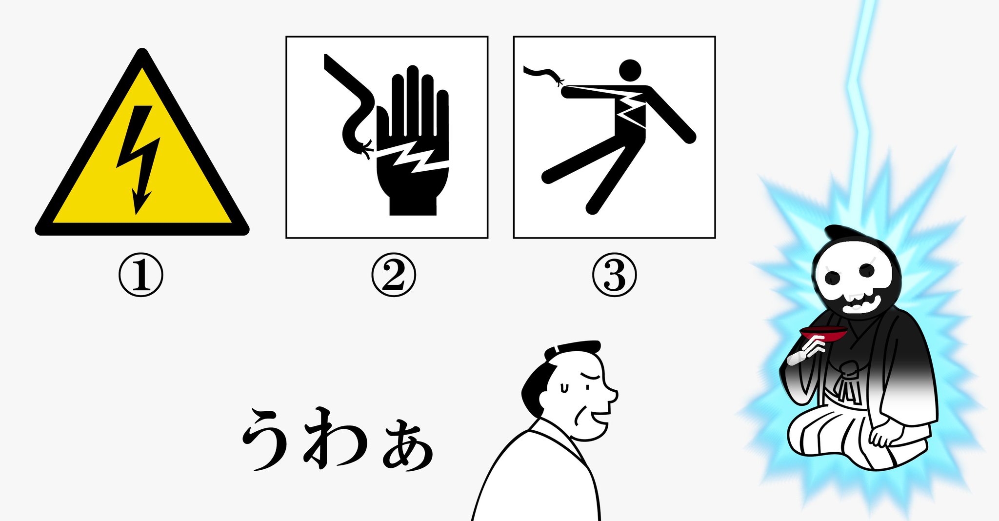 株式会社石井マーク いわゆる感電注意マークはiso7010図記号では警告三角形 稲妻マーク これは日本でもjis S0101やｚ10に採用されておりお馴染みですが Ansi Z535 4様式の旧来の例ですと の様な電撃が体を貫く図版が有名です ときに 感電