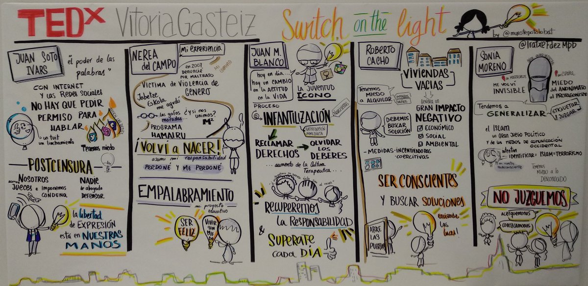 EldaHu's tweet photo. Genial resumen de la jornada #TEDxVG en #VisualThinking por @IratxeFdezMpb 
Ahora comienza Jornada tarde en streaming
Español: https://t.co/OkCgMsfZ9d
Euskara: https://t.co/hCY83YdGuV
Y como respaldo también en https://t.co/pi1RyhrInW #TedxVG https://t.co/KmfEMWSafy