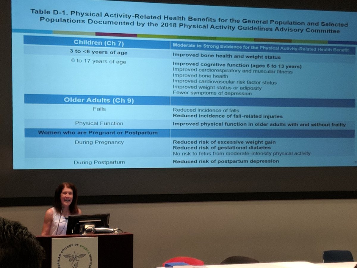 HealthyMilton's tweet photo. News Flash: The table of benefits from PA in the 10th Ed ACSM guidelines is old...already! #ACSMGNY18 https://t.co/EzxAo5uxN6