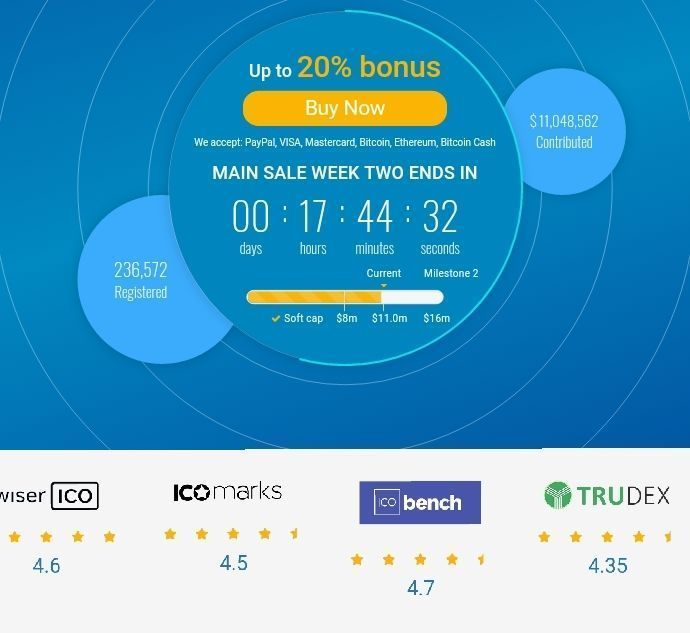 sk380's tweet photo. #NAUTICUS #MAIN #SALE
#BEEILUNG nur noch wenige Stunden 20% #BONUS!!!
#HURRY UP, ONLY FEW HOURS TO GET 20% BONUS!!!
#ICOBENCH 4,7 ππππβ
#wiserICO 4,6 πππππ
KLICK https://t.co/W0Bz9q8HJQ
#ICO #MAIN #SALE #BONUS #LIST #EXCHANGE #ETH #BTC #BLOCKCHAIN https://t.co/5yib5TUdVa