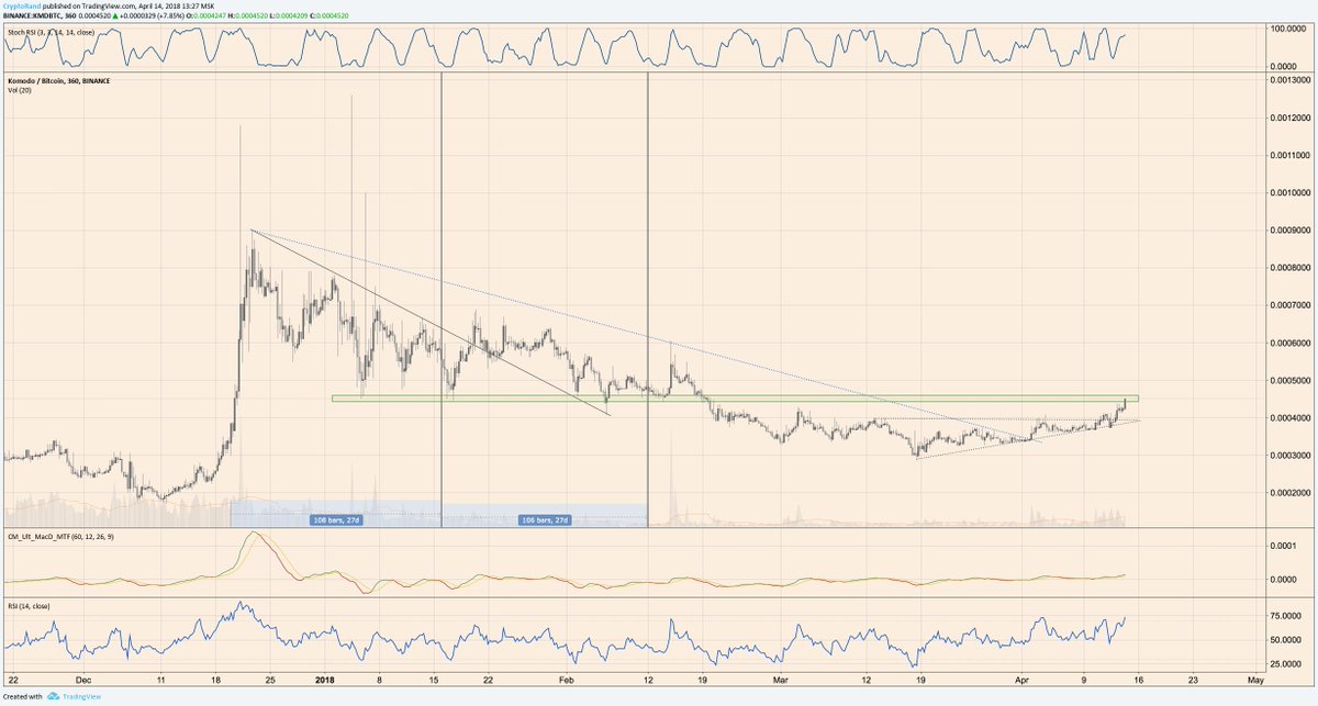 Rand Group tweet media