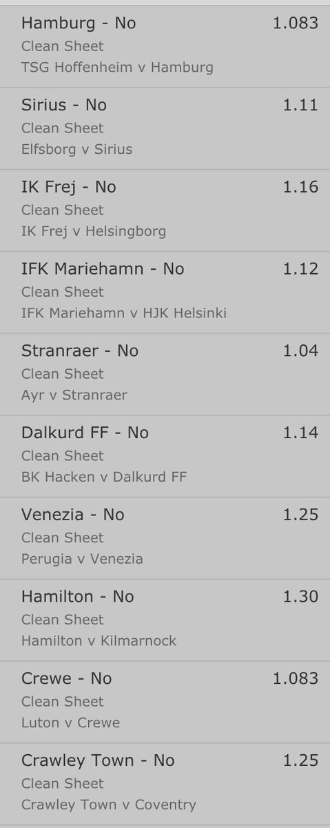 IPGInPlays's tweet photo. CLEAN SHEET ACCA FOR TODAY - 4.1 odds https://t.co/Jph1DWEru9