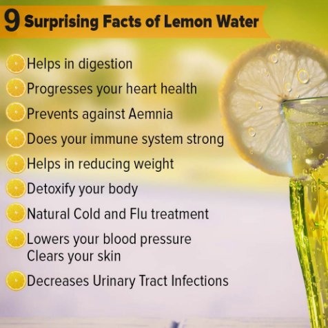 HealthIr's tweet image. 9 Surprising Facts of Lemon Water 
Do you know that Lemon water is a good drink to your health? A single glass of lemon water drains off the stress and exhaustion our from your body. Read the  9 Surprising Benefits of Lemon Water and have a healthy life.