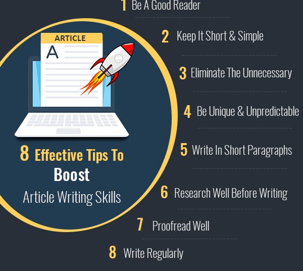 alok raghuwanshi on twitter want to write better content learn
