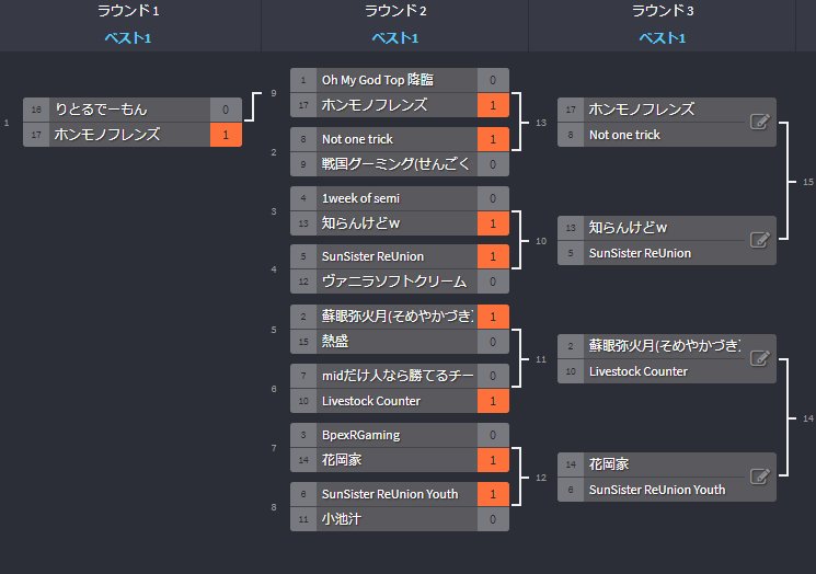 Monappy Games@MGT広報 tweet media