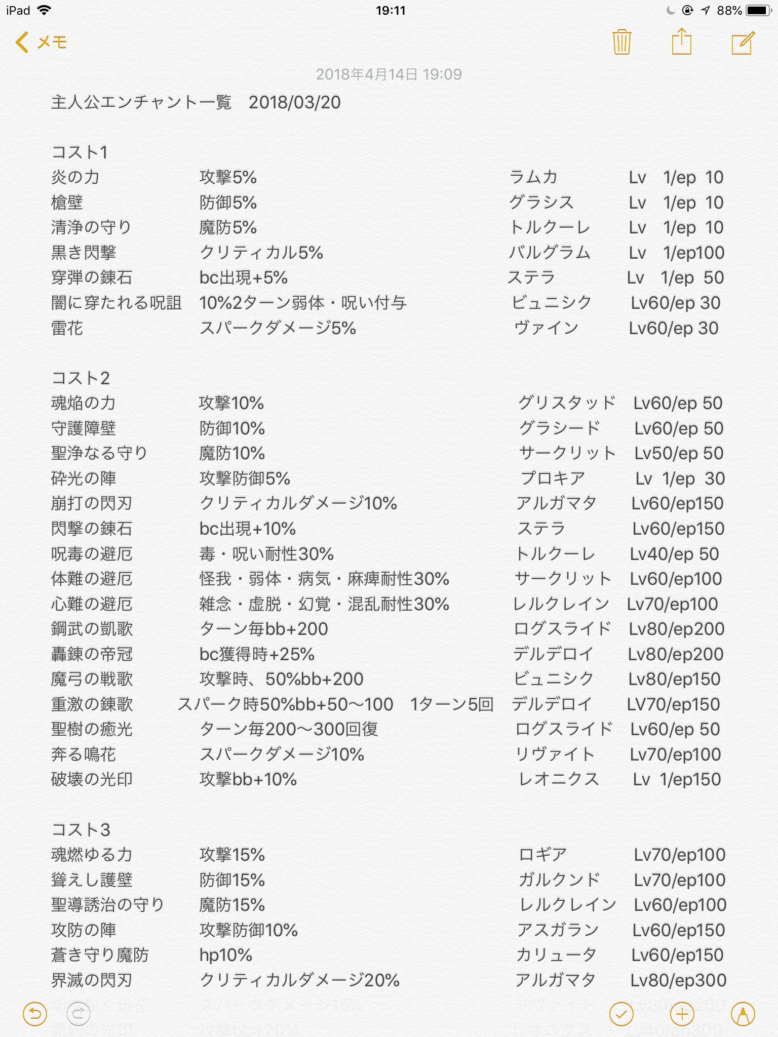 Krnt クロント クロ エンチャント一覧 を再編集してきれいにしました まぁきれいにしただけで中身は前と一緒だが とりあえず4章来る前に現状のエンチャント確認ってことで ブレフロ2 俺のブレフロ