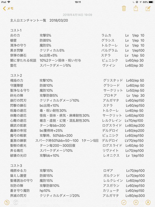 とっちー ブレフロ2さん がハッシュタグ ブレフロ をつけたツイート一覧 1 Whotwi グラフィカルtwitter分析 とっちー ブレフロ2さん がハッシュタグ ブレフロ をつけたツイート一覧 1 Whotwi グラフィカルtwitter分析