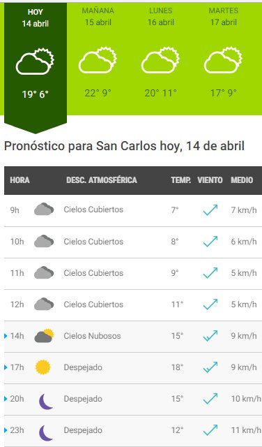 el tiempo en san carlos
