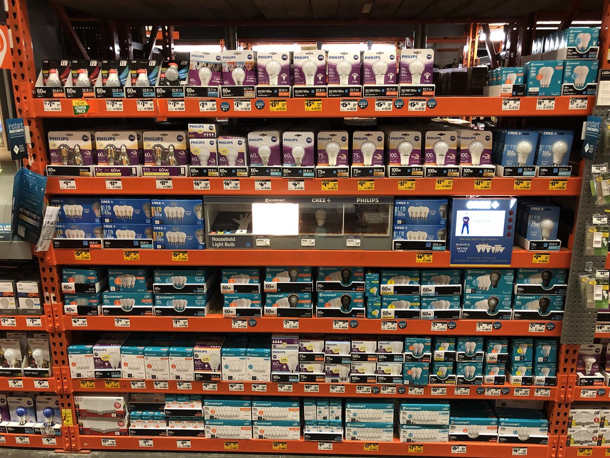 taelyloynd's tweet image. Spring readiness #focusclasses #stufftodoindoors #aprilshowers @THDPNWPride @stjohn_c