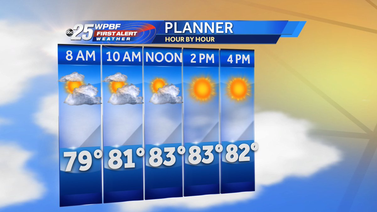 WPBF_Vanessa's tweet photo. Here's the forecast for the next few hours. #wpbfweather #wpbfstorms https://t.co/gIo1dL2EAj