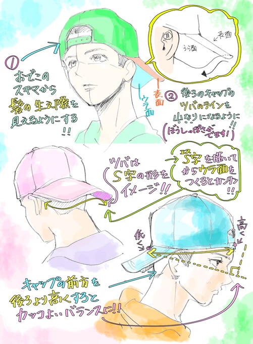 【ぼうしパース表】

1700RT?6000いいね?
ありがとうございます❗️

ご自由にお使いください！

✨プチ解説イラスト✨も見てね↓ 